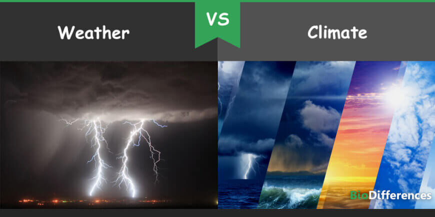 Which Parameter Best Defines The Primary Difference Between Weather And Climate Quizlet